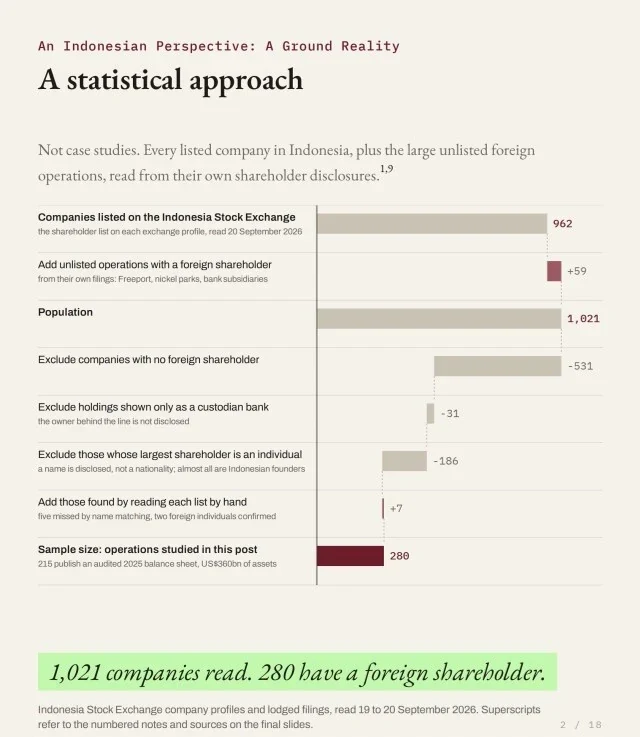 A statistical approach
