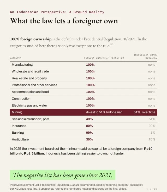 What the law lets a foreigner own