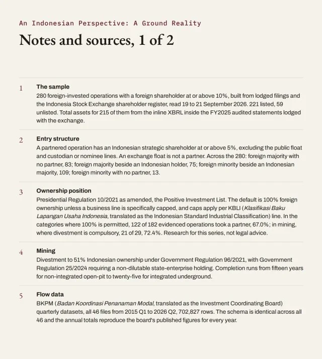 Notes and sources, 1 of 2